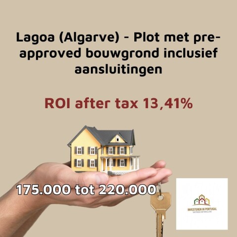 Plot 2