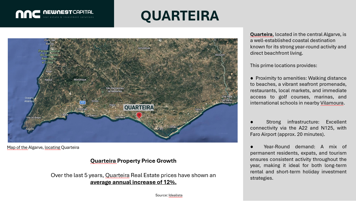 Quarteira impression 1