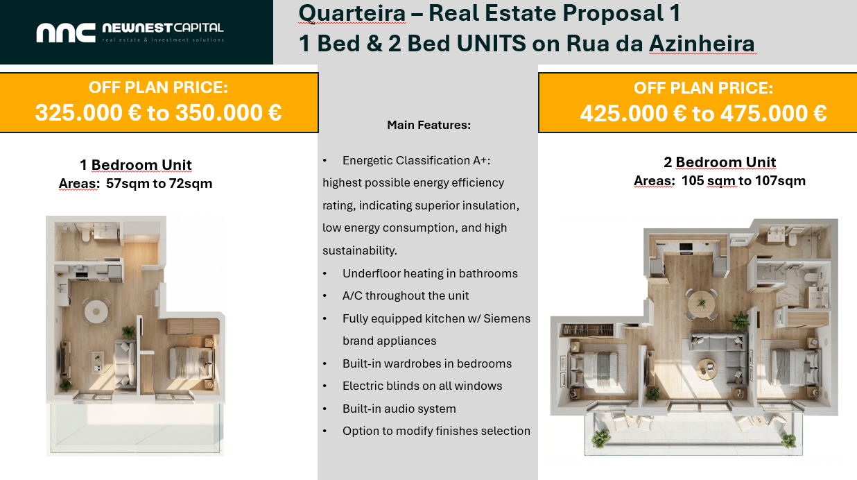 Quarteira impression 3
